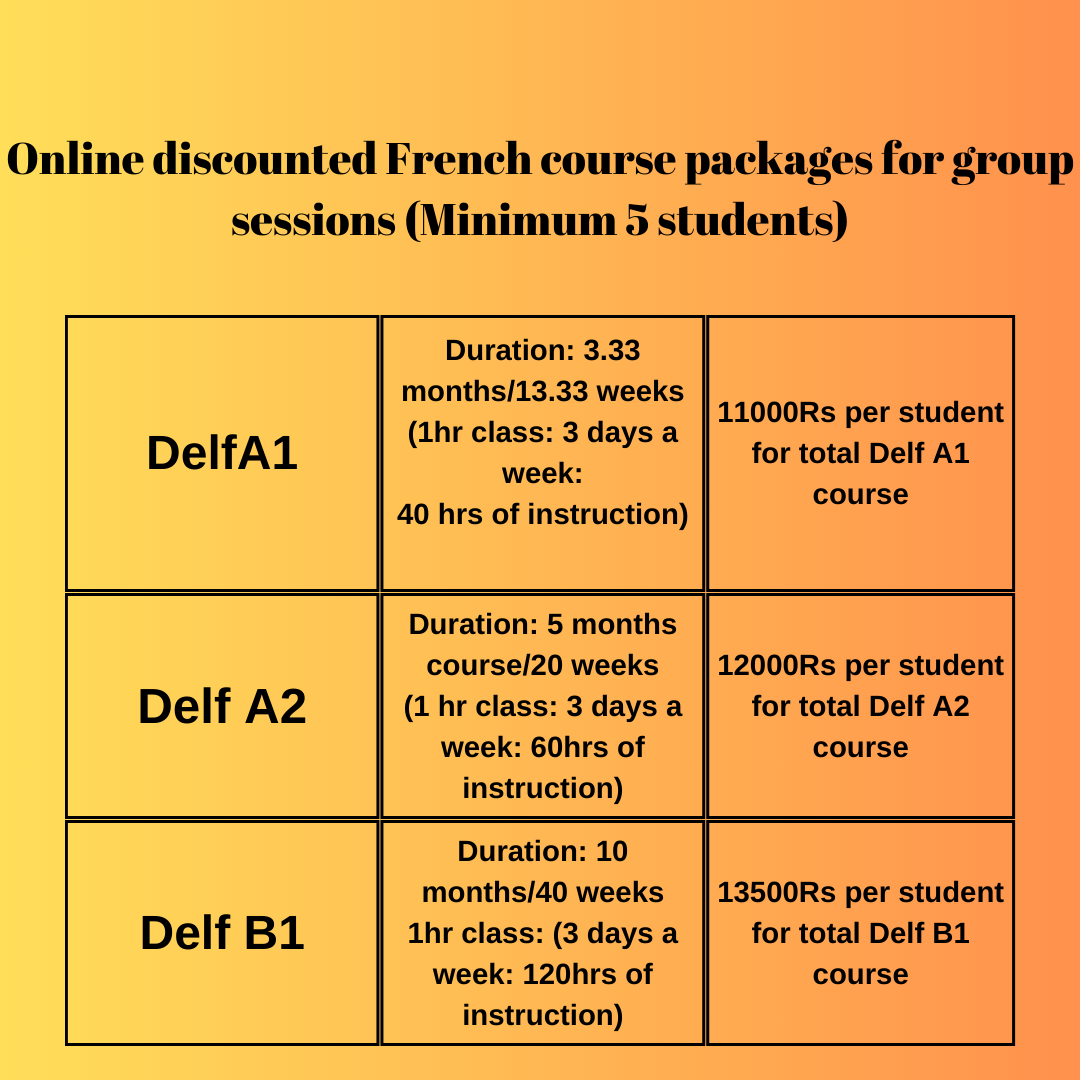 online-discounted-french-course-packages-for-session-2024-2025